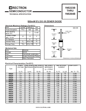 1N5246B Datasheet PDF ETC1