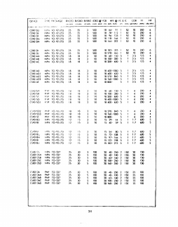 CS9015E Datasheet PDF ETC1