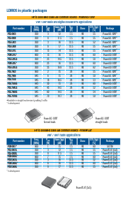 SD1728 Datasheet PDF ETC1