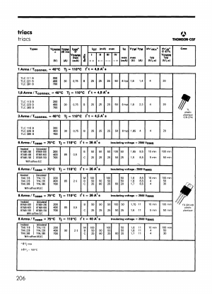 BTA08-700 Datasheet PDF ETC1