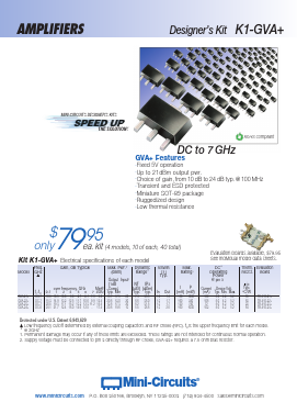 GVA-81+ Datasheet PDF ETC1
