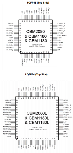 CBM2080 Datasheet PDF ETC2