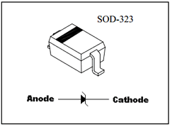 ZD12V0 Datasheet PDF ETC2