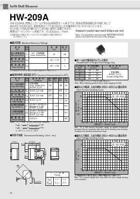 HW-209A Datasheet PDF ETC2