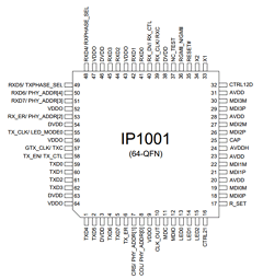 IP1001-DS-R04 Datasheet PDF ETC2
