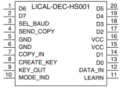 LICAL-ENC-HS001 Datasheet PDF ETC2