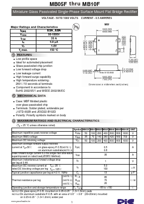 MB05F Datasheet PDF ETC2