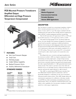 GA100-015WD Datasheet PDF ETC2