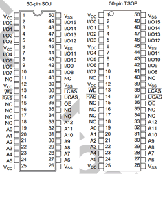 HM5165165FTT-5 Datasheet PDF Elpida Memory, Inc