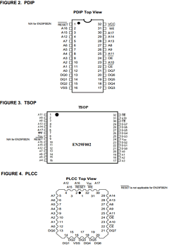 EN29F002B-90PI Datasheet PDF Eon Silicon Solution Inc.