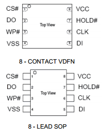 EN25P20-100VI Datasheet PDF Eon Silicon Solution Inc.