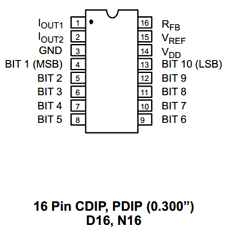 MP7633TD Datasheet PDF Exar Corporation
