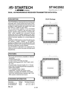 ST16C2552IJ44 Datasheet PDF Exar Corporation