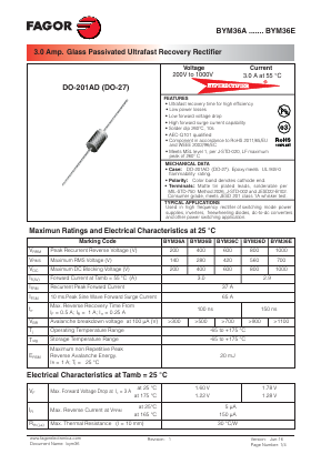 BYM36BTR Datasheet PDF Formosa Technology