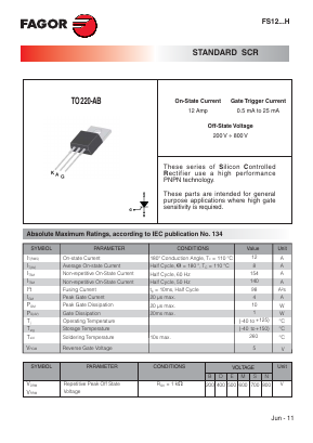 FS1208SH Datasheet PDF Formosa Technology