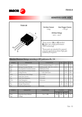 FS0402BH Datasheet PDF Formosa Technology