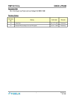 FMP1617CC5-G70S Datasheet PDF FIDELIX