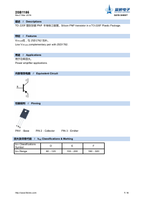 2SB1185 Datasheet PDF Foshan Blue Rocket Electronics Co.,Ltd.