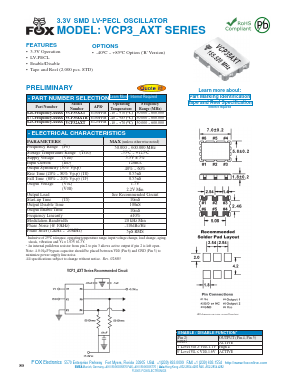 VCP35AXT Datasheet PDF Fox Electronics