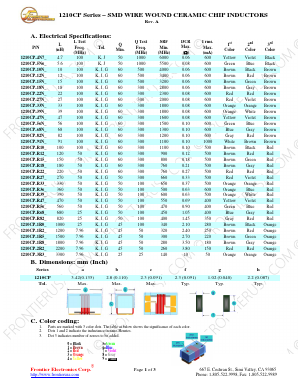 1210CP-R10 Datasheet PDF Frontier Electronics.