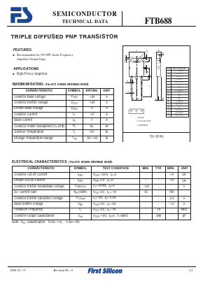 FTB688 Datasheet PDF First Silicon Co., Ltd