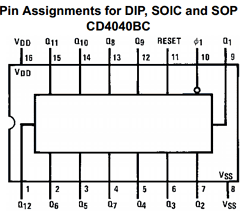 CD4020BCNX Datasheet PDF Fairchild Semiconductor