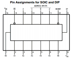 CD4512BCCW Datasheet PDF Fairchild Semiconductor