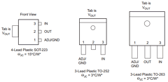 RC1117M285 Datasheet PDF Fairchild Semiconductor