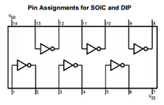 CD4069UBSJ Datasheet PDF Fairchild Semiconductor