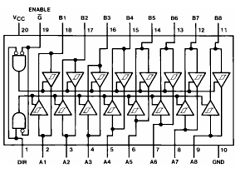 DM74LS245NX Datasheet PDF Fairchild Semiconductor
