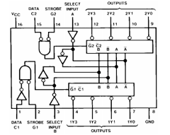DM74LS155M Datasheet PDF Fairchild Semiconductor