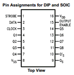 CD4094 Datasheet PDF Fairchild Semiconductor