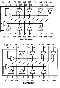 DM74LS240 Datasheet PDF Fairchild Semiconductor