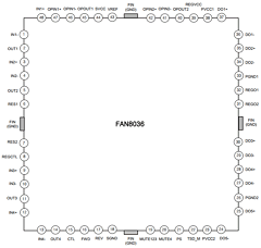 FAN8036 Datasheet PDF Fairchild Semiconductor