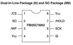 FM25C160UVM8 Datasheet PDF Fairchild Semiconductor