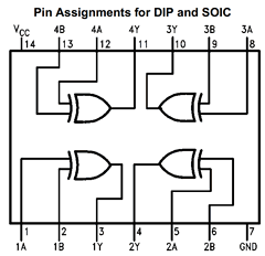MM74C86CW Datasheet PDF Fairchild Semiconductor
