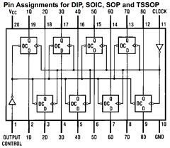 MM74HC574 Datasheet PDF Fairchild Semiconductor