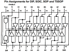 MM74HCT245SJX Datasheet PDF Fairchild Semiconductor