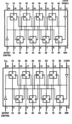 MM74HCT573 Datasheet PDF Fairchild Semiconductor