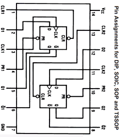 MM74HCT74 Datasheet PDF Fairchild Semiconductor
