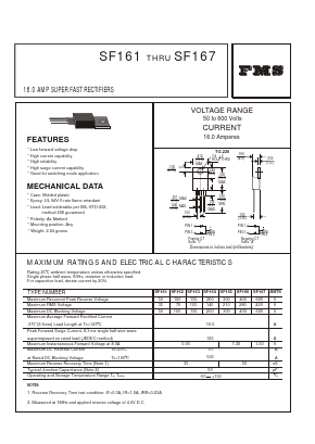 SF164 Datasheet PDF Formosa Technology
