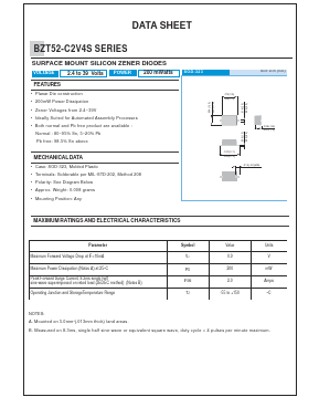 BZT52-C11S Datasheet PDF Formosa Technology