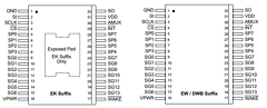 33972A Datasheet PDF Freescale Semiconductor