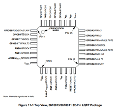 MC56F8011 Datasheet PDF Freescale Semiconductor