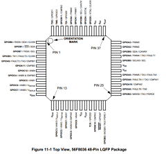 MC56F8036VLF Datasheet PDF Freescale Semiconductor