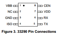 MC33290D/R2 Datasheet PDF Freescale Semiconductor