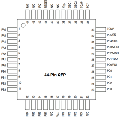 MC68HC05C9ECP Datasheet PDF Freescale Semiconductor