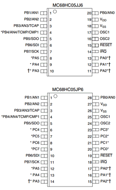 MC68HC05JJ6CPE Datasheet PDF Freescale Semiconductor