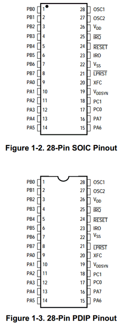 MC68HC05RC17 Datasheet PDF Freescale Semiconductor