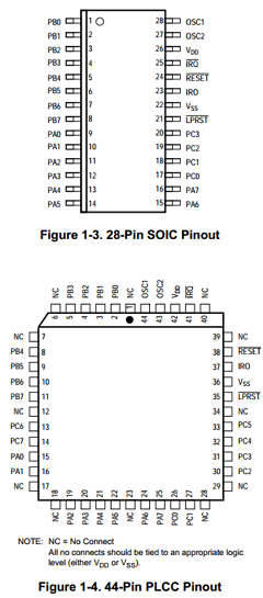 MC68HC05RC8P Datasheet PDF Freescale Semiconductor